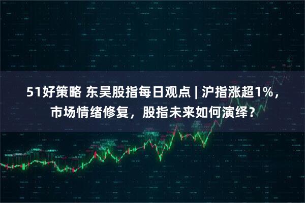 51好策略 东吴股指每日观点 | 沪指涨超1%，市场情绪修复，股指未来如何演绎？