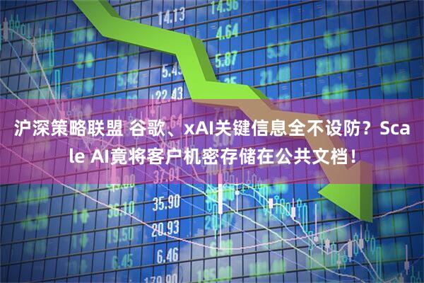沪深策略联盟 谷歌、xAI关键信息全不设防？Scale AI竟将客户机密存储在公共文档！